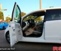 Фольксваген e-up, объемом двигателя 60 л и пробегом 0 тыс. км за 6100 $, фото 1 на Automoto.ua