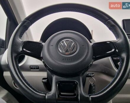 Фольксваген e-up, объемом двигателя 0 л и пробегом 113 тыс. км за 6950 $, фото 40 на Automoto.ua