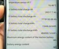 Серый Фольксваген e-up, объемом двигателя 0 л и пробегом 78 тыс. км за 7150 $, фото 40 на Automoto.ua