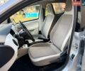 Сірий Фольксваген e-up, об'ємом двигуна 0 л та пробігом 92 тис. км за 6600 $, фото 10 на Automoto.ua