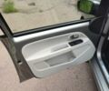 Серый Фольксваген e-up, объемом двигателя 0 л и пробегом 89 тыс. км за 6900 $, фото 46 на Automoto.ua