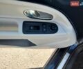 Синій Фольксваген e-up, об'ємом двигуна 0 л та пробігом 138 тис. км за 5800 $, фото 22 на Automoto.ua