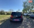 Синий Фольксваген e-up, объемом двигателя 0 л и пробегом 123 тыс. км за 6500 $, фото 14 на Automoto.ua