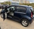 Синий Фольксваген e-up, объемом двигателя 0 л и пробегом 115 тыс. км за 5900 $, фото 6 на Automoto.ua