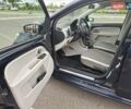 Синий Фольксваген e-up, объемом двигателя 0 л и пробегом 139 тыс. км за 6200 $, фото 13 на Automoto.ua