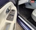 Синий Фольксваген e-up, объемом двигателя 0 л и пробегом 51 тыс. км за 8555 $, фото 27 на Automoto.ua