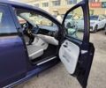 Синий Фольксваген e-up, объемом двигателя 0 л и пробегом 51 тыс. км за 8555 $, фото 30 на Automoto.ua