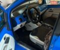 Синий Фольксваген e-up, объемом двигателя 0 л и пробегом 94 тыс. км за 7000 $, фото 8 на Automoto.ua