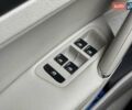 Белый Фольксваген Golf Alltrack, объемом двигателя 1.8 л и пробегом 107 тыс. км за 15700 $, фото 24 на Automoto.ua