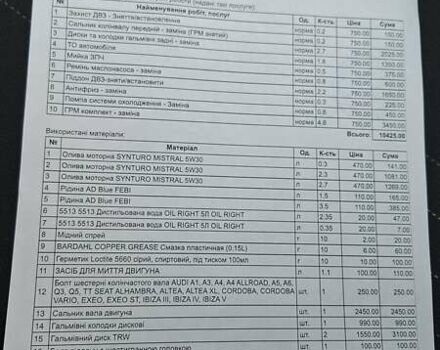 Белый Фольксваген Golf Alltrack, объемом двигателя 1.97 л и пробегом 298 тыс. км за 17900 $, фото 34 на Automoto.ua