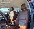 Черный Фольксваген Golf Alltrack, объемом двигателя 1.8 л и пробегом 80 тыс. км за 15000 $, фото 19 на Automoto.ua