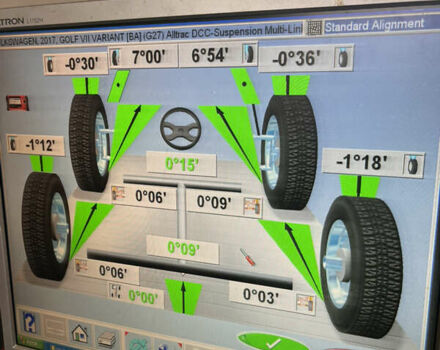 Серый Фольксваген Golf Alltrack, объемом двигателя 1.8 л и пробегом 92 тыс. км за 16600 $, фото 21 на Automoto.ua