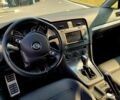 Серый Фольксваген Golf Alltrack, объемом двигателя 1.8 л и пробегом 90 тыс. км за 15499 $, фото 19 на Automoto.ua