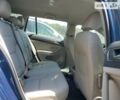 Синий Фольксваген Golf Alltrack, объемом двигателя 1.8 л и пробегом 14 тыс. км за 2800 $, фото 9 на Automoto.ua
