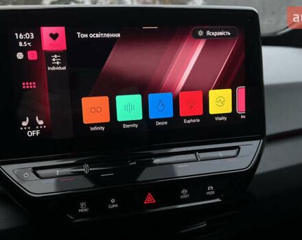 Белый Фольксваген ID.3, объемом двигателя 0 л и пробегом 127 тыс. км за 17499 $, фото 149 на Automoto.ua