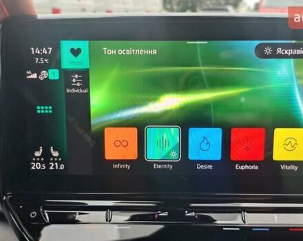 Белый Фольксваген ID.3, объемом двигателя 0 л и пробегом 43 тыс. км за 16500 $, фото 26 на Automoto.ua