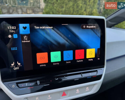 Белый Фольксваген ID.3, объемом двигателя 0 л и пробегом 133 тыс. км за 17400 $, фото 78 на Automoto.ua