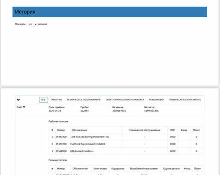 Белый Фольксваген ID.3, объемом двигателя 0 л и пробегом 117 тыс. км за 21800 $, фото 78 на Automoto.ua