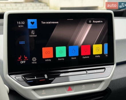 Білий Фольксваген ID.3, об'ємом двигуна 0 л та пробігом 84 тис. км за 17400 $, фото 103 на Automoto.ua