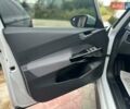Белый Фольксваген ID.3, объемом двигателя 0 л и пробегом 79 тыс. км за 18600 $, фото 34 на Automoto.ua