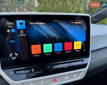 Білий Фольксваген ID.3, об'ємом двигуна 0 л та пробігом 130 тис. км за 16700 $, фото 85 на Automoto.ua