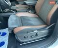 Фольксваген ID.3 2022 у Тернополі на Automoto.ua Білий Фольксваген ID.3, об'ємом двигуна 0 л та пробігом 163 тис. км за 23499 $, фото 13 на Automoto.ua