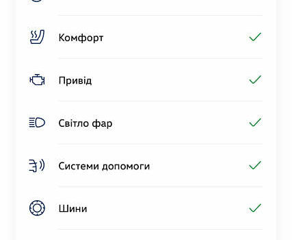Белый Фольксваген ID.3, объемом двигателя 0 л и пробегом 50 тыс. км за 18890 $, фото 52 на Automoto.ua