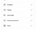 Белый Фольксваген ID.3, объемом двигателя 0 л и пробегом 50 тыс. км за 18890 $, фото 52 на Automoto.ua
