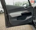 Черный Фольксваген ID.3, объемом двигателя 0 л и пробегом 153 тыс. км за 16655 $, фото 23 на Automoto.ua