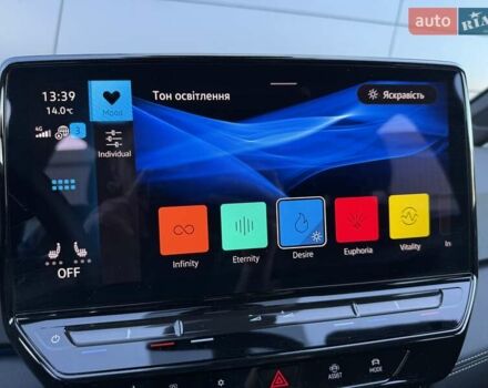 Черный Фольксваген ID.3, объемом двигателя 0 л и пробегом 7 тыс. км за 23023 $, фото 50 на Automoto.ua