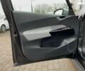 Фольксваген ID.3, объемом двигателя 0 л и пробегом 153 тыс. км за 16655 $, фото 23 на Automoto.ua