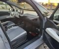 Фольксваген ID.3, объемом двигателя 0 л и пробегом 186 тыс. км за 15487 $, фото 7 на Automoto.ua