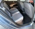 Сірий Фольксваген ID.3, об'ємом двигуна 0 л та пробігом 135 тис. км за 17900 $, фото 56 на Automoto.ua