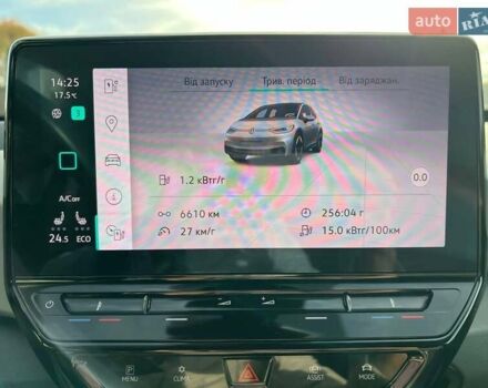 Сірий Фольксваген ID.3, об'ємом двигуна 0 л та пробігом 34 тис. км за 19900 $, фото 25 на Automoto.ua