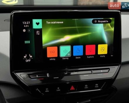 Серый Фольксваген ID.3, объемом двигателя 0 л и пробегом 100 тыс. км за 16999 $, фото 57 на Automoto.ua