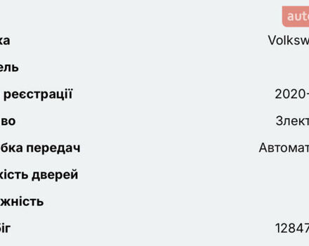 Сірий Фольксваген ID.3, об'ємом двигуна 0 л та пробігом 129 тис. км за 18500 $, фото 45 на Automoto.ua