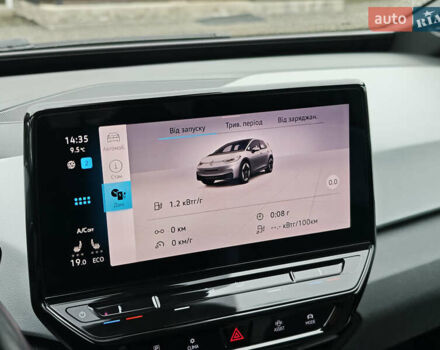 Фольксваген ID.3 2020 в Луцке на Automoto.ua Серый Фольксваген ID.3, объемом двигателя 0 л и пробегом 173 тыс. км за 16699 $, фото 41 на Automoto.ua