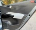 Сірий Фольксваген ID.3, об'ємом двигуна 0 л та пробігом 135 тис. км за 17900 $, фото 55 на Automoto.ua