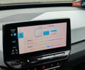 Фольксваген ID.3 2020 в Луцке на Automoto.ua Серый Фольксваген ID.3, объемом двигателя 0 л и пробегом 173 тыс. км за 16699 $, фото 49 на Automoto.ua