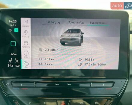 Сірий Фольксваген ID.3, об'ємом двигуна 0 л та пробігом 34 тис. км за 19900 $, фото 26 на Automoto.ua