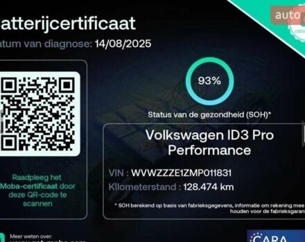 Сірий Фольксваген ID.3, об'ємом двигуна 0 л та пробігом 129 тис. км за 18500 $, фото 48 на Automoto.ua