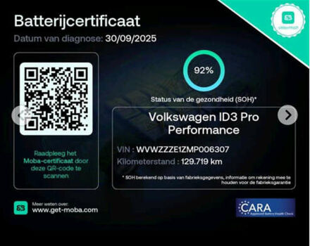 Серый Фольксваген ID.3, объемом двигателя 0 л и пробегом 129 тыс. км за 17600 $, фото 88 на Automoto.ua