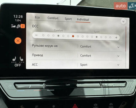 Сірий Фольксваген ID.3, об'ємом двигуна 0 л та пробігом 56 тис. км за 19999 $, фото 4 на Automoto.ua
