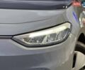 Серый Фольксваген ID.3, объемом двигателя 0 л и пробегом 33 тыс. км за 17500 $, фото 5 на Automoto.ua