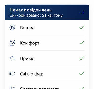 Сірий Фольксваген ID.3, об'ємом двигуна 0 л та пробігом 56 тис. км за 19999 $, фото 36 на Automoto.ua