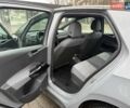 Сірий Фольксваген ID.3, об'ємом двигуна 0 л та пробігом 227 тис. км за 13900 $, фото 11 на Automoto.ua