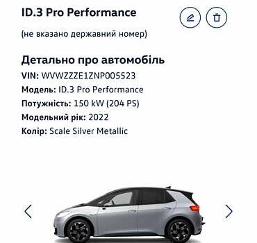 Сірий Фольксваген ID.3, об'ємом двигуна 0 л та пробігом 152 тис. км за 16999 $, фото 75 на Automoto.ua