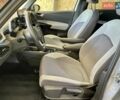 Сірий Фольксваген ID.3, об'ємом двигуна 0 л та пробігом 152 тис. км за 16999 $, фото 57 на Automoto.ua