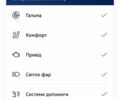 Сірий Фольксваген ID.3, об'ємом двигуна 0 л та пробігом 152 тис. км за 16999 $, фото 74 на Automoto.ua