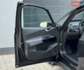 Серый Фольксваген ID.3, объемом двигателя 0 л и пробегом 78 тыс. км за 15500 $, фото 36 на Automoto.ua